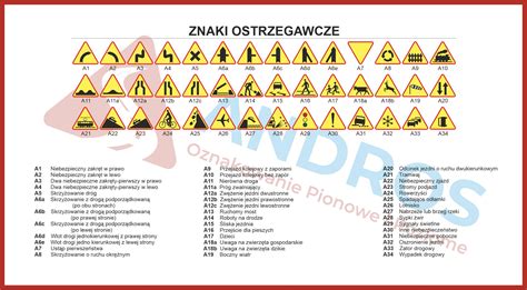 Znaki Ostrzegawcze Znaki Drogowe ANDROS Reda