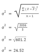 Standard Deviation Formula With Solved Examples