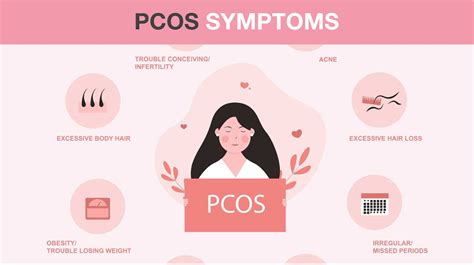 PCOS Symptoms & Causes: Explained – (USA) Health & Balance Vitamins