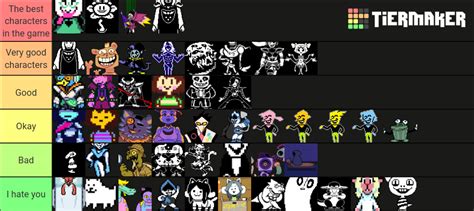 Updated Undertaledeltarune Characters Tier List By Sunshine27013 On