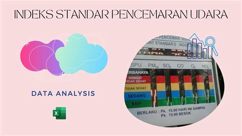 Analisis Data Indeks Standar Pencemar Udara Ispu Di Jakarta Bulan