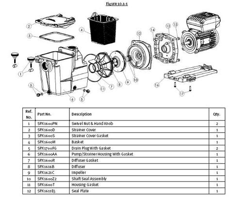 A Comprehensive Guide To Hayward Pump Motor Wiring The Ultimate Wiring