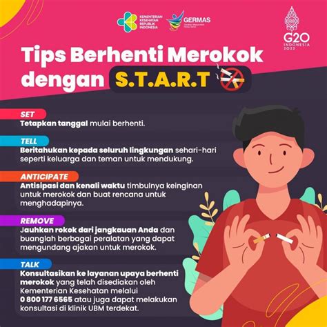 Tips Berhenti Merokok Puskesmaskutautara Badung