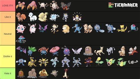 Ranking The Second Pok Mon From The Pok Dex Tier List Community