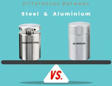 Alloy Vs Aluminum Key Differences And Choosing Wisely