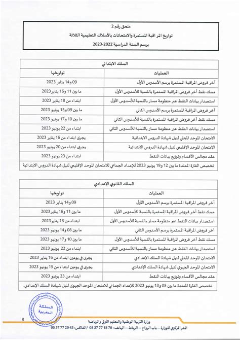 Calendrier Des Vacances Scolaires Au Maroc Mon Emploi