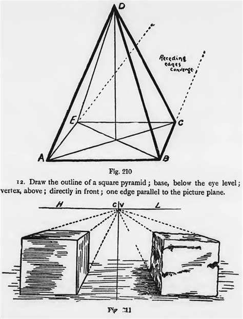 Perspective Drawing Lesson For Beginners An Easy To Follow Guide