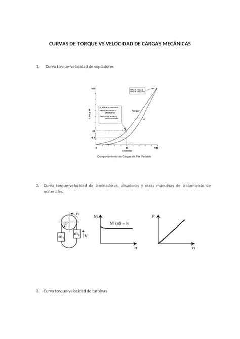 Docx Curvas De Torque Vs Velocidad De Cargas Mec Nicas Dokumen Tips