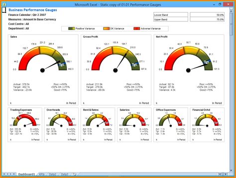 Free Excel Kpi Gauge Dashboard Templates Resume Gallery | Sexiz Pix