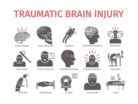 Dealing with a Traumatic Brain Injury After a Car Accident - Injured