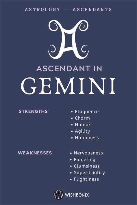 Gemini On The Ascendant Zodiac Signs Gemini Horoscope Gemini Gemini