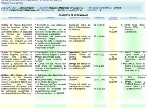 Contrato de aprendizaje 24 nov 2010 ii finanzas internacionales sección