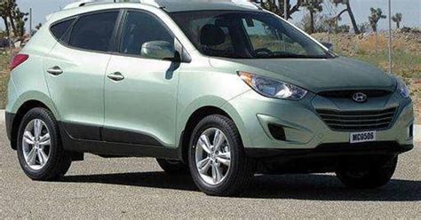 Most Fuel Efficient Small SUVs: Best Mileage SUVs