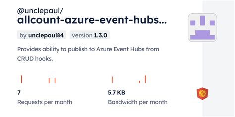 Unclepaul Allcount Azure Event Hubs Module CDN By JsDelivr A CDN For