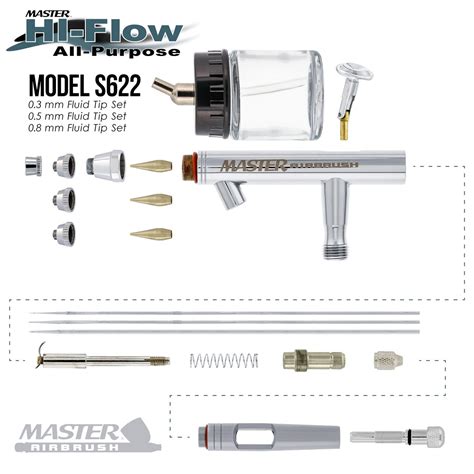 Master Hi Flow S622 Pro Set Dual Action Siphon Feed Airbrush Set With 3