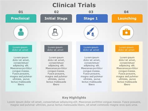 Clinical Trials 02 PowerPoint Template