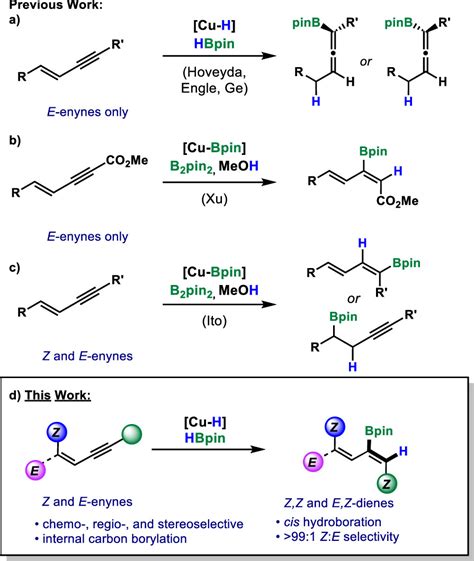 Chemo Regio And Stereoselective Cis Hydroboration Of Enynes