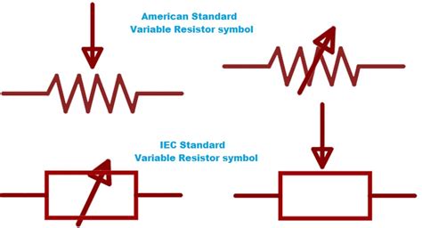 Basic Electronic Component Symbols That Every Pcb Design Engineer Should Know