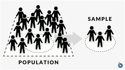 Population Definition and Examples - Biology Online Dictionary