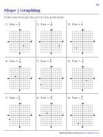 Finding Slope From A Graph Worksheet Pre Algebra Linear Functions