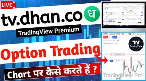 Tradingview Premium Free Lifetime Option Trading Live Tv Dhan