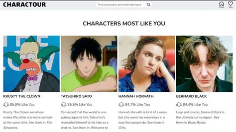 Charactour 5,000 Character Personality Quiz: Trending Images Gallery ...