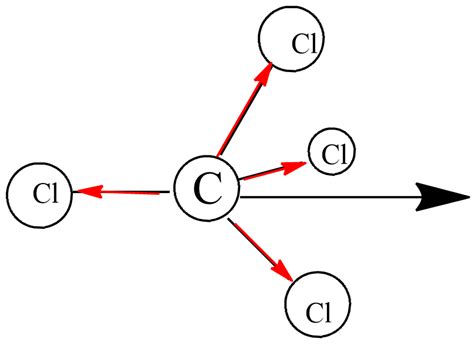 Lewis Structure Of Carbon Tetrachloride