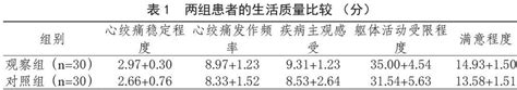 中青年冠心病pci术后行为护理教育对患者生活质量和远期预后影响参考网