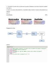 ACTIVIDAD 1 Introducción a la lógica de programación y Diagramas EPS 2