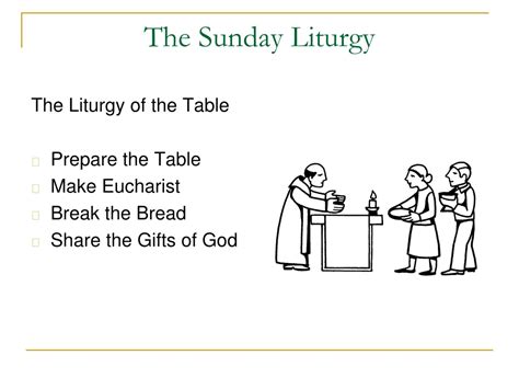 Ppt Eucharistic Minister Training Part Ii Powerpoint Presentation