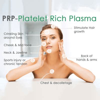 Microneedling with PRP: Benefits and Recovery - Laser Skin Care Clinic ...