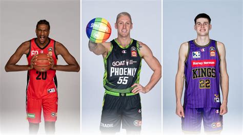 SuperCoach NBL 2023: How to play, pick a team in five minutes | news ...