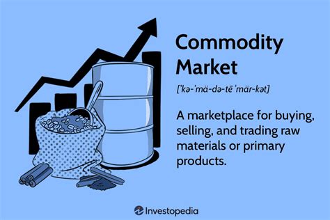 Commodity Market Definition Types Example And How It Works 2025