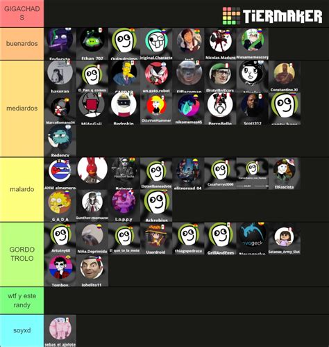 https: //tiermaker. com/ create/ tier -list -de -memedroiderd-15 55 871 ...