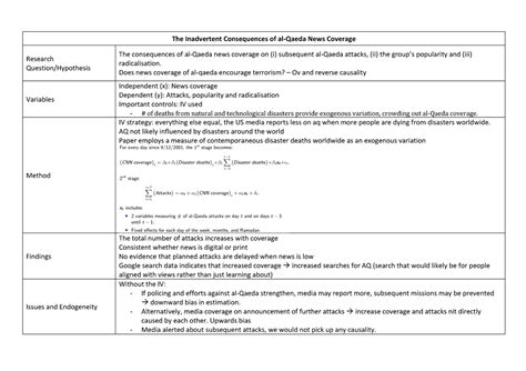 Econmic Paper Summaries Warning TT Undefined Function 32 The