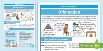 Schema Information Posters Schemas Eyfs Planning Eyfs