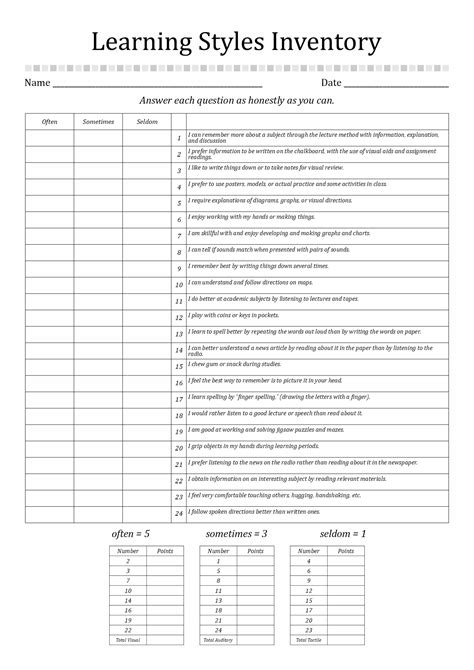 Free Learning Styles Questionnaire Printable Printable Templates