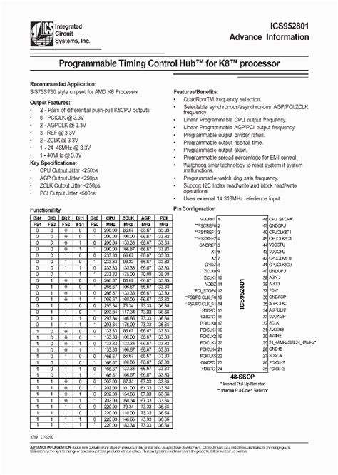 Ics952801 3373204 Pdf Datasheet Download Ic On Line