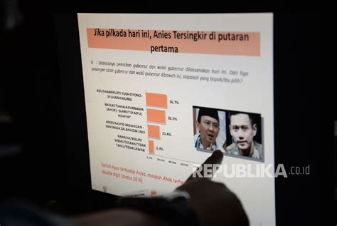 Survei Pilgub Dki Terbaru Newstempo