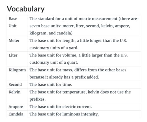 The Metric System Flashcards Quizlet