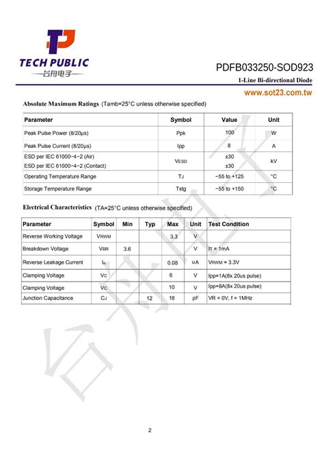 Pdfb033250 Sod923（tech Public台舟）pdfb033250 Sod923中文资料价格pdf手册 立创电子商城