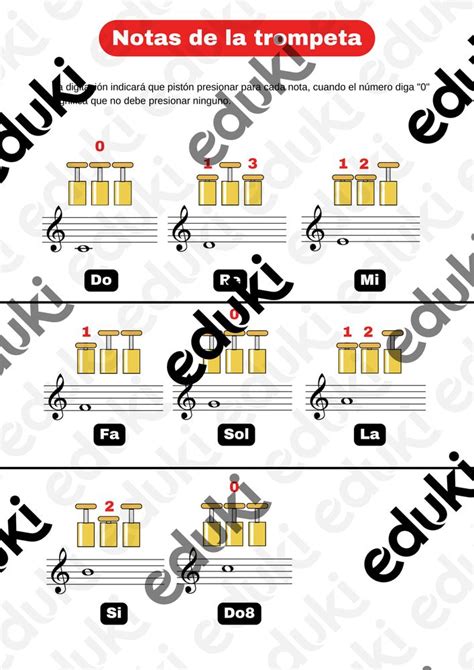 Notas B Sicas De La Trompeta En Sib Material De La Siguiente