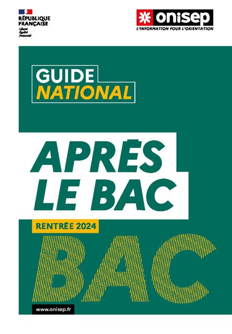 Guide Apres Bac Onisep Des Questions Sur Les Formations Les