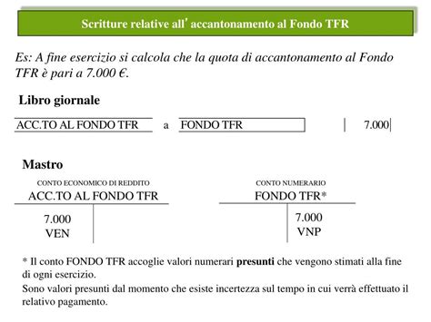 Ppt Corso Di Ragioneria Generale E Applicata Powerpoint Presentation