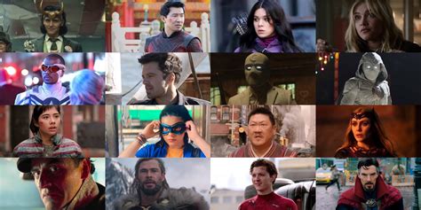 Your top 3 favorite characters from MCU phase 4? : Marvel