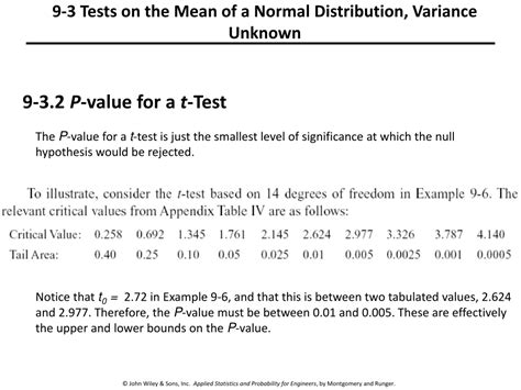 Ppt Tests Of Hypotheses For A Single Sample Powerpoint Presentation