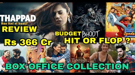 Box Office Collection Of Thappad SMZS Bhoot Malang Love Aaj Kal