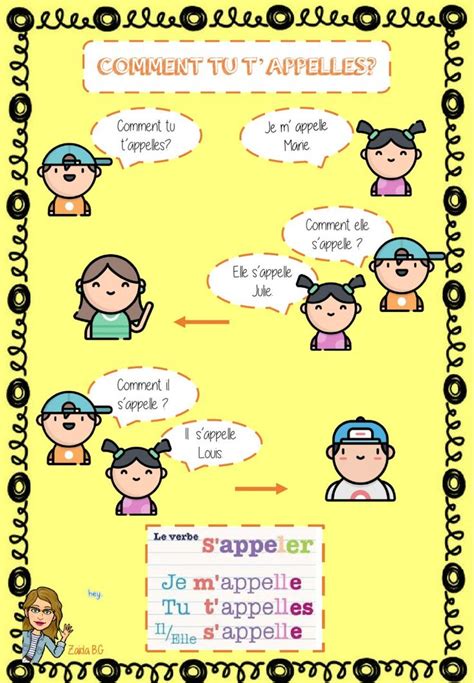 Comment Tu T Appelles Worksheet Worksheets Education School Subjects