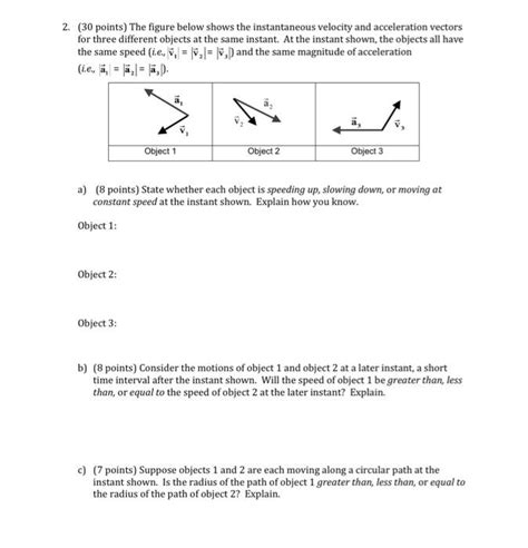 Solved 2 30 Points The Figure Below Shows The