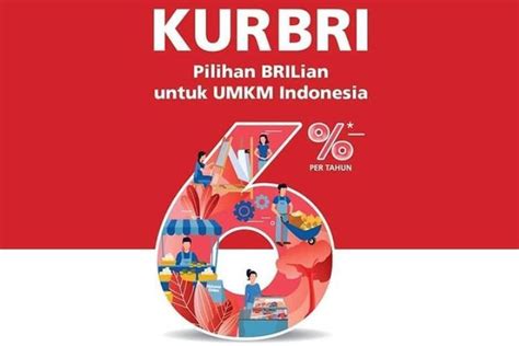 Cara Daftar Kur Bri Online Dan Link Ini Tips Agar Pinjaman